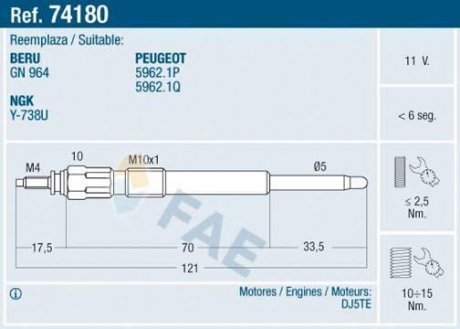 Свеча накаливания FAE 74180