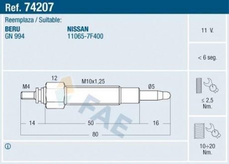 СВЕЧКА РАЗЖАРЕНИЯ FAE 74207