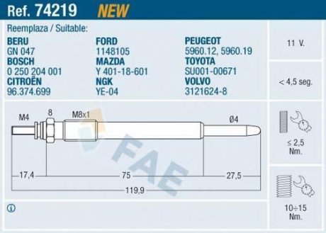 Свіча розжарювання FAE 74219