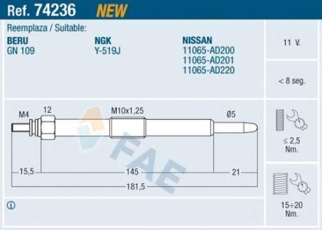 СВЕЧКА РАЗЖАРЕНИЯ FAE 74236