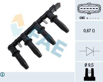 Котушка запалювання FAE 80291