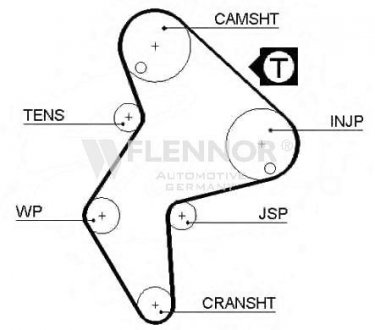 Ремінь ГРМ Flennor 4138V