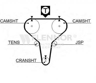 Ремень ГРМ Flennor 4162V