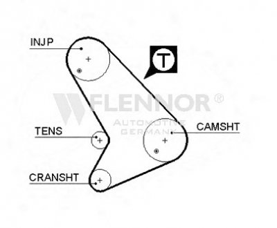 Ремень ГРМ Flennor 4227V