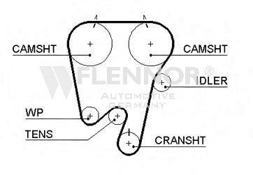 Ремень ГРМ Flennor 4232V (фото 1)