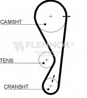 Ремень ГРМ Flennor 4400V (фото 1)