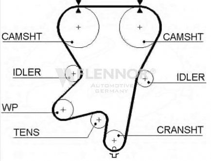 Ремінь ГРМ Flennor 4431V (фото 1)