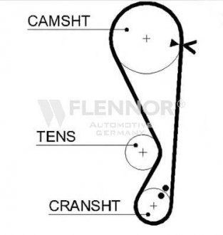 Ремінь ГРМ Flennor 4457V