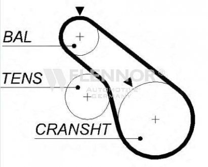 Ремень ГРМ Flennor 4469V