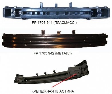 Шина бампера FPS FP 1703 941-P (фото 1)