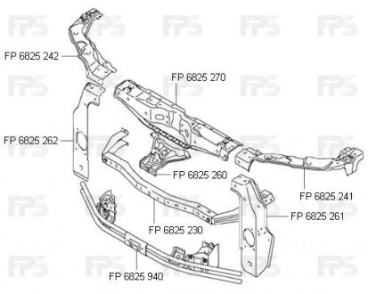 Панель FPS FP 6825 241