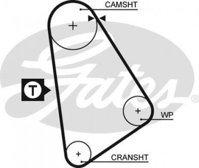 Ремень ГРМ Gates 5123 (фото 1)