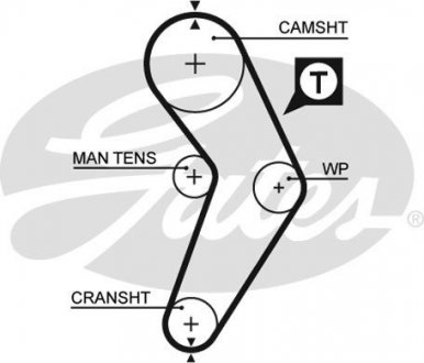 Пасок ГРМ Renault R19 1.2, 1.4 (GTS, TS, TSE) 88-96, Clio 1 Gates 5192XS