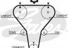 Ремень ГРМ Gates 5273XS