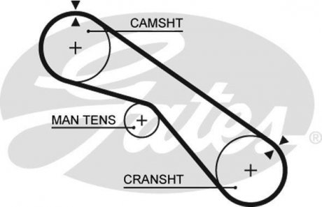Ремінь ГРМ Gates 5321XS (фото 1)