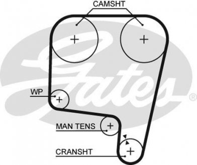 Ремень ГРМ Gates 5340
