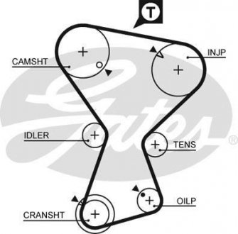 Ремень ГРМ Gates 5375XS