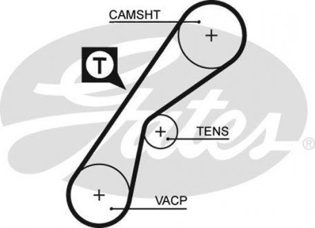 Ремінь ГРМ Gates 5407XS