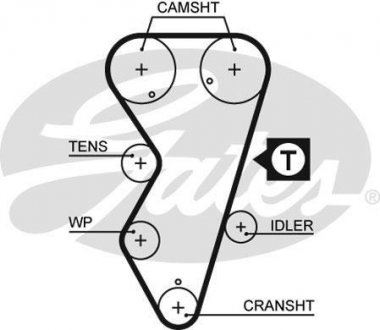 Ремень ГРМ Gates 5412XS