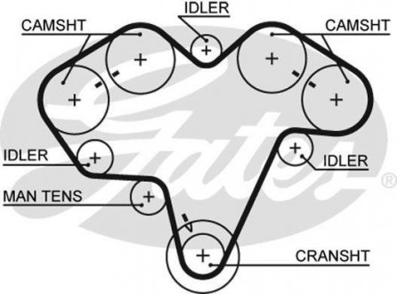 Ремень ГРМ Gates 5475