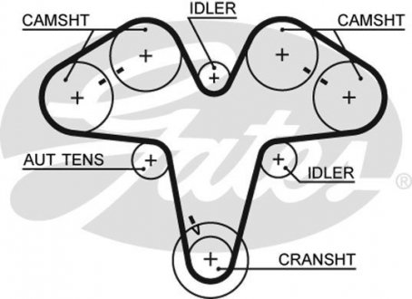 Ремінь ГРМ Gates 5476XS