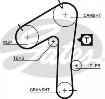 Ремінь ГРМ Gates 5483XS