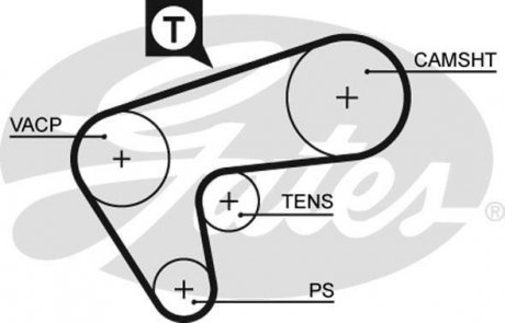 Ремень ГРМ Gates 5513XS