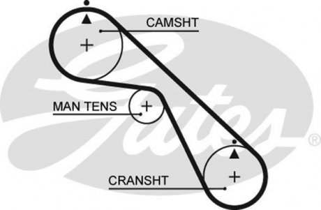 Ремень ГРМ Gates 5530XS