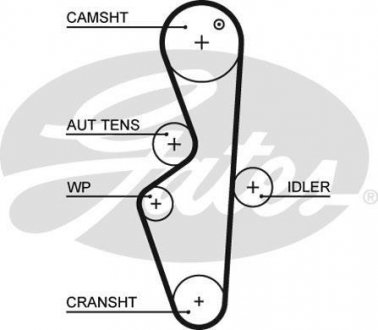 Ремень ГРМ Gates 5617XS