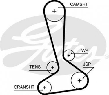 Ремень Gates 5645XS