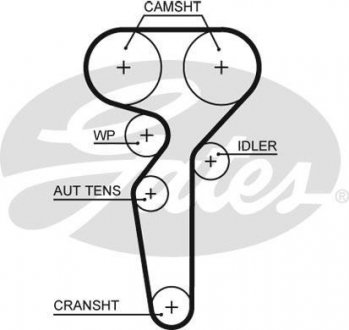 PASEK ROZRZ ALFA GIULIETTA/4C 1,8TBI 13- Gates 5685XS