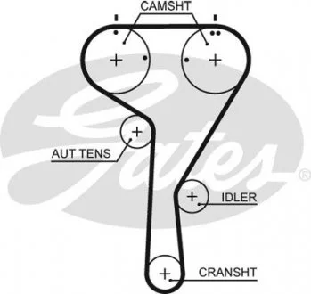 Фото комплект (ремінь+ролик+помпа) Gates KP15680XS-2 Комплект (ремінь+ролик+помпа) Gates KP15680XS-2