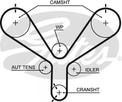 Пасок ГРМ Lexus LS400 Gates T190