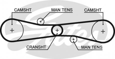 Ремінь ГРМ Gates T275 (фото 1)