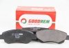 Гальмівні колодки перед. Peugeot 107/Citroen C1 05- (Bosch) GOODREM RM1432 (фото 2)