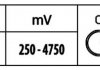 Датчик давления наддува (4 контакта) VAG 1.8/2.0 GTI/TFSI/TSI 00- HELLA 6PP 009 400-551 (фото 2)