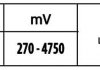 Датчик давления E46,39,38,53,Omega B,Land Rover Freelander 2.0/3.0d 98- HELLA 6PP 009 400-561 (фото 2)