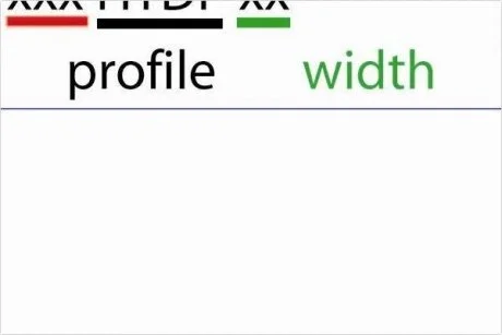 Ремінь ГРМ HUTCHINSON 126HTDP27