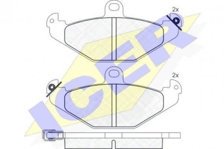 Тормозные колодки /BN571425GDB1041 ICER 180874