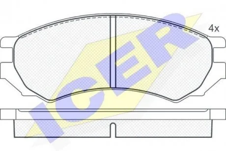 Гальмівні колодки./BN571400GDB1005 ICER 180878