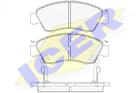 Комплект тормозных колодок (дисковых).) ICER 180958 (фото 1)