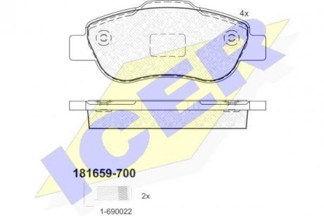 Гальмівні колодки, дискове гальмо (набір) ICER 181659700 (фото 1)