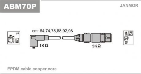 Проволока зажигания, набор Janmor ABM70P