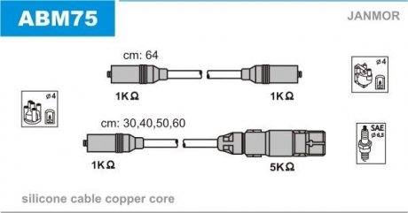 Дроти запалення, набір Janmor ABM75