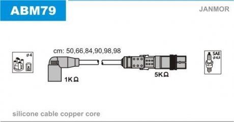 Проволока зажигания, набор Janmor ABM79