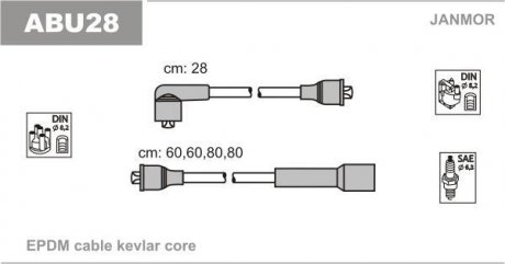 Дроти запалення, набір Janmor ABU28