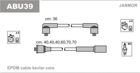 Дроти запалення, набір Janmor ABU39