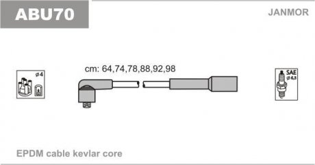 Провода в/в VW VR6 2.8I, 2.9I 91- 97 Janmor ABU70