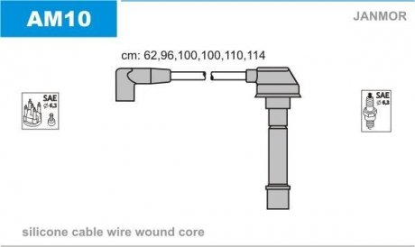 Проволока зажигания, набор Janmor AM10