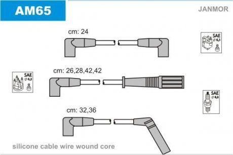 Проволока зажигания, набор Janmor AM65
